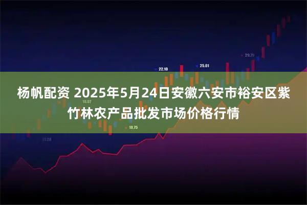 杨帆配资 2025年5月24日安徽六安市裕安区紫竹林农产品批发市场价格行情