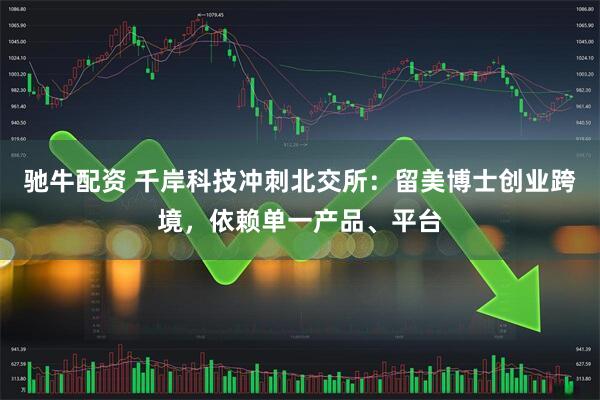 驰牛配资 千岸科技冲刺北交所：留美博士创业跨境，依赖单一产品、平台